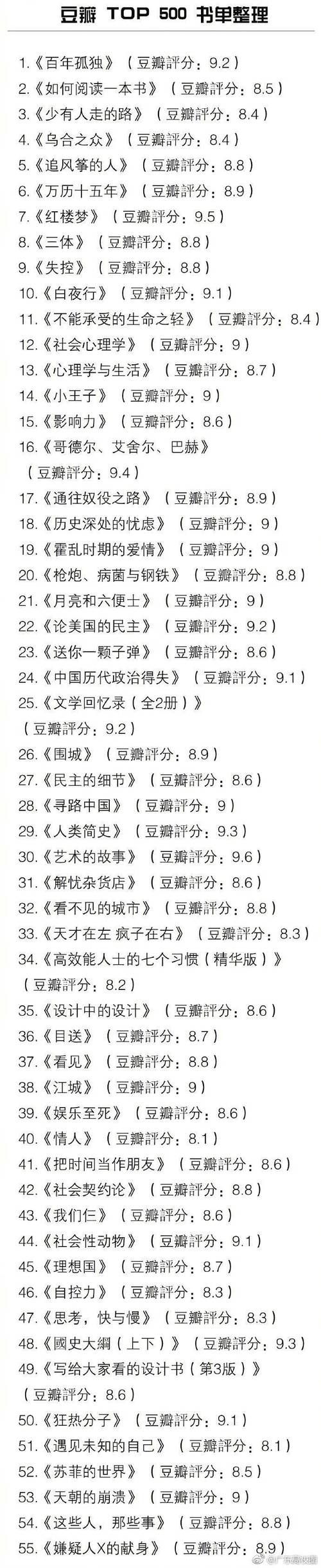 大学狂热官方正式版下载最新版中文汉化版获取指南