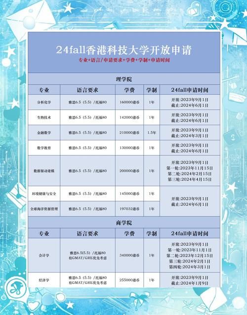 大学狂热官网注册指南新生必看攻略分享
