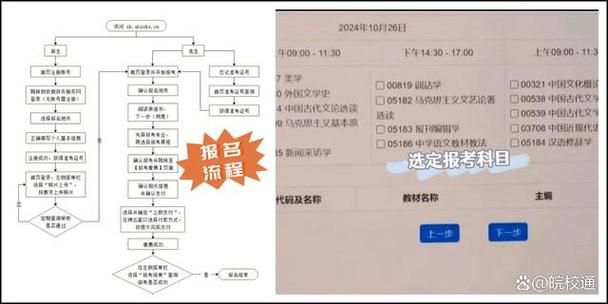 大学狂热官网注册指南新生必看攻略分享