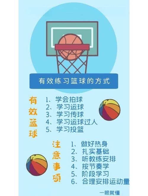 大学篮球巨星下载步骤 快速安装技巧大公开