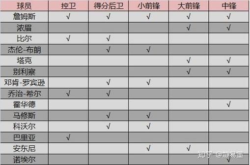 大学篮球巨星在哪下载 手把手教你轻松获取