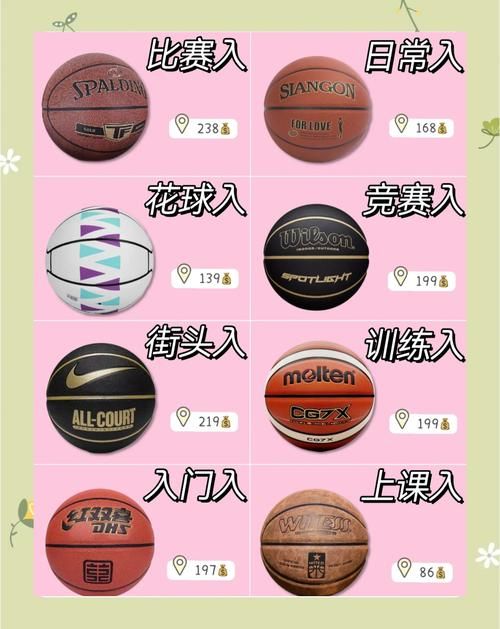 大学篮球巨星安卓和iOS区别 哪个版本更好玩更流畅