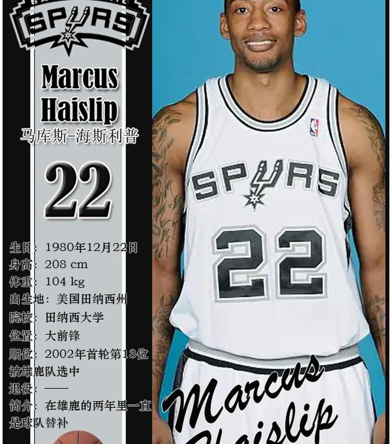 大学篮球巨星最新动态 谁将成为下一个NBA状元秀