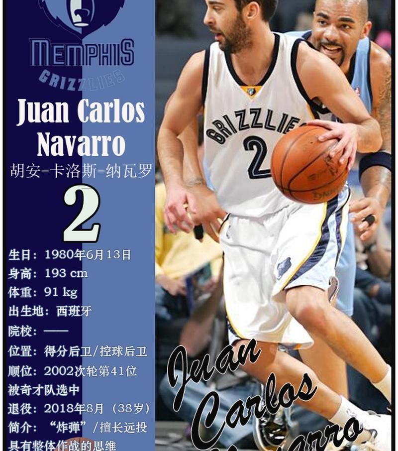 大学篮球巨星最新动态 谁将成为下一个NBA状元秀