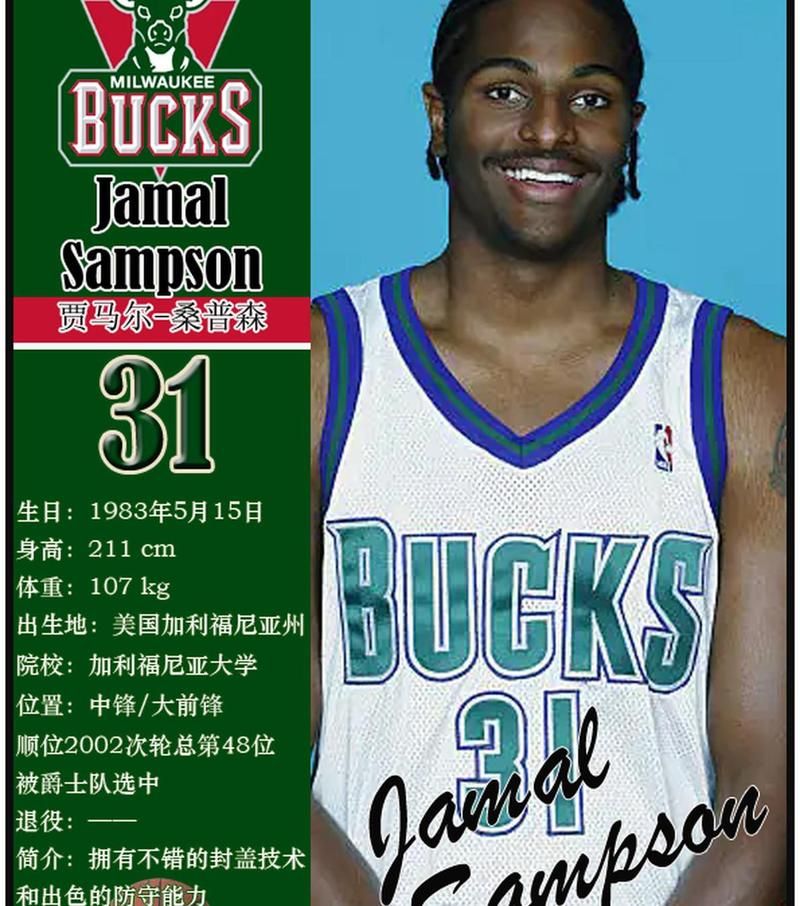大学篮球巨星最新动态 谁将成为下一个NBA状元秀