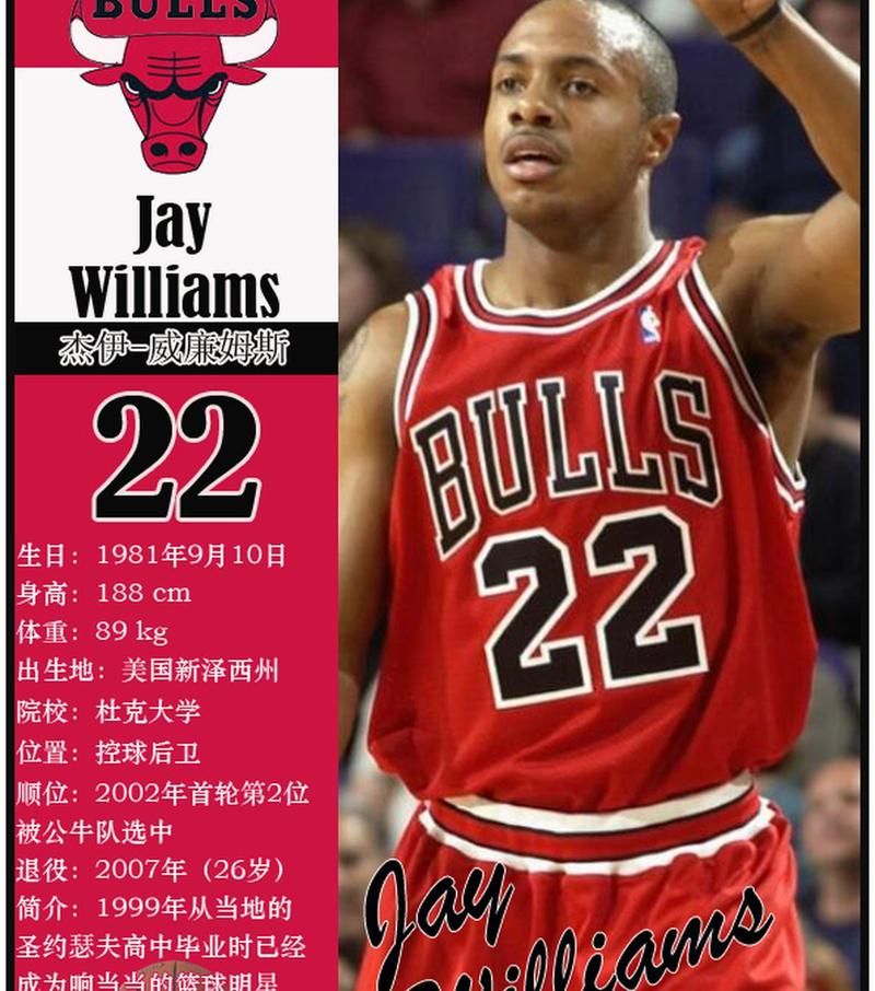 大学篮球巨星最新动态 谁将成为下一个NBA状元秀