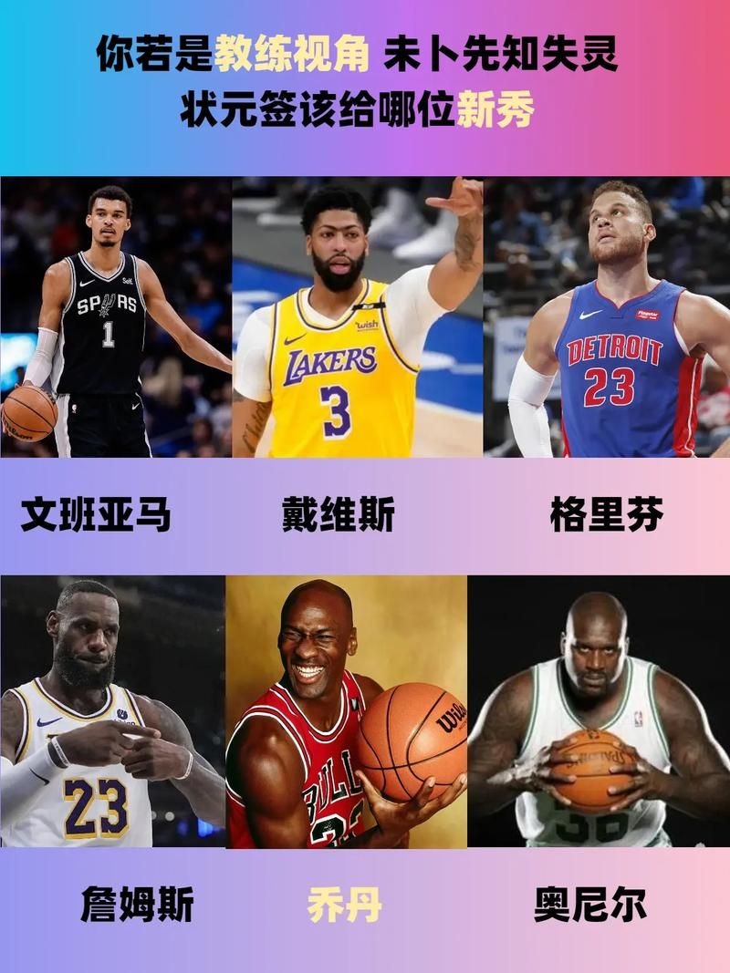 大学篮球巨星最新动态 谁将成为下一个NBA状元秀