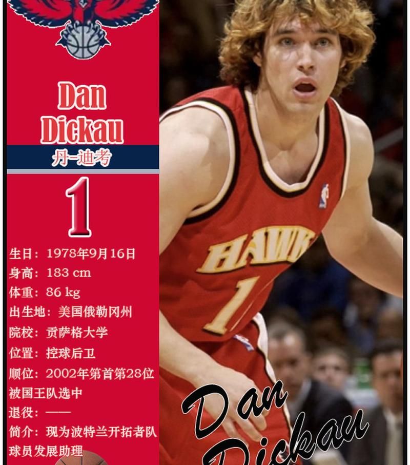 大学篮球巨星最新动态 谁将成为下一个NBA状元秀