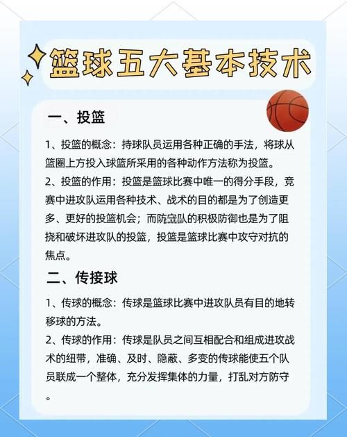 大学篮球巨星最新版本攻略技巧大公开