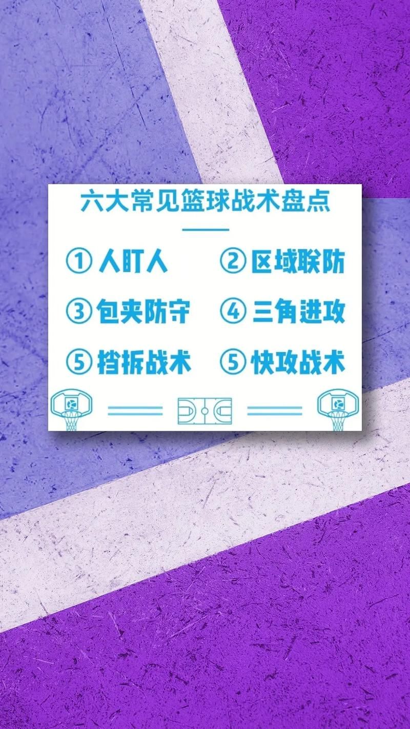 大学篮球巨星最新版本攻略技巧大公开
