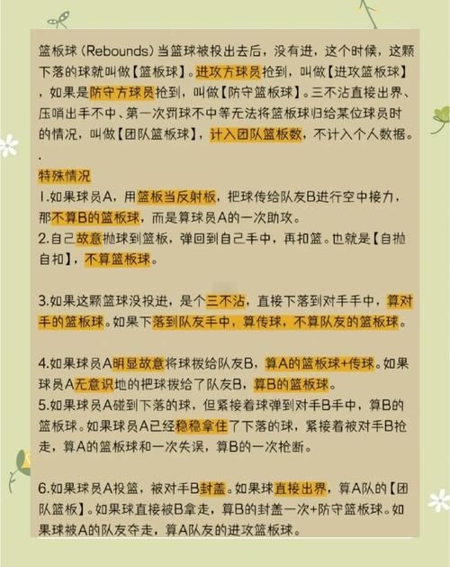 大学篮球巨星最新版本攻略技巧大公开