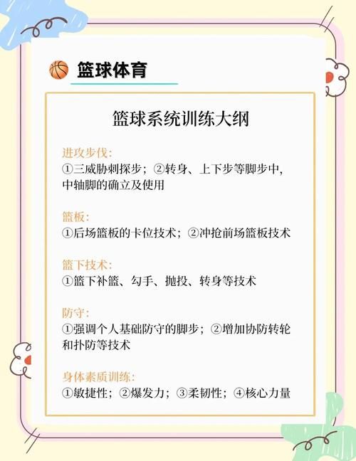 大学篮球巨星最新版本攻略技巧大公开