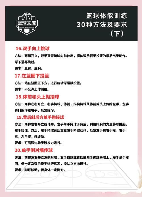 大学篮球巨星最新版本攻略技巧大公开