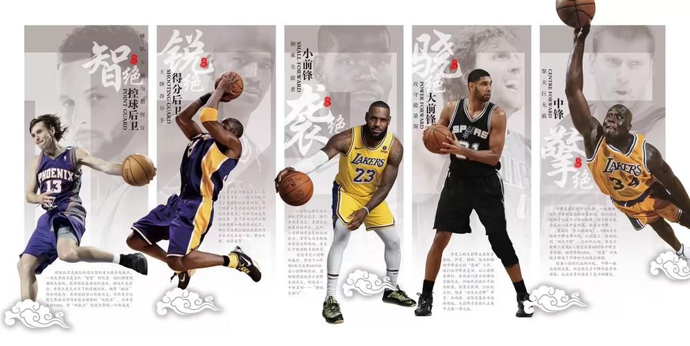 大学篮球巨星最新版本是多少有什么新功能