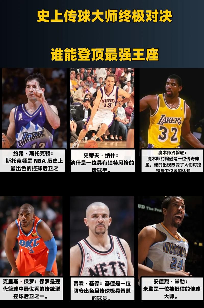 大学篮球巨星最新版本是多少有什么新功能