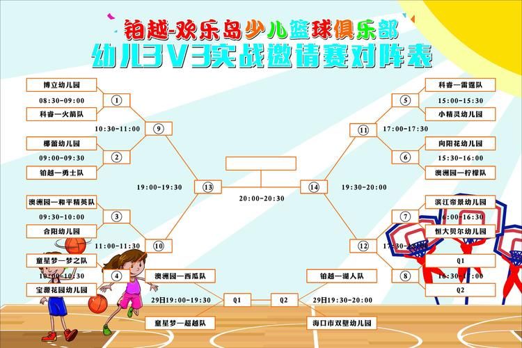 大学篮球巨星汉化版最新版本更新详情