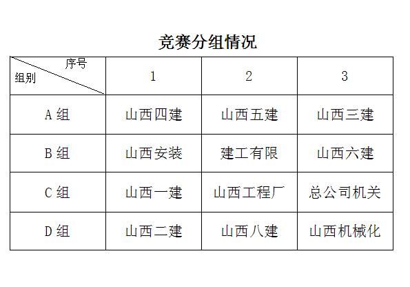 大学篮球巨星游戏介绍 精彩模式与特色系统解析