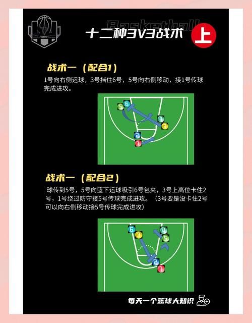 大学篮球巨星游戏攻略新手必看快速上手技巧