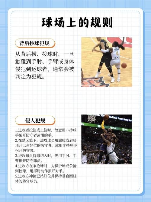 大学篮球巨星游戏攻略新手必看快速上手技巧