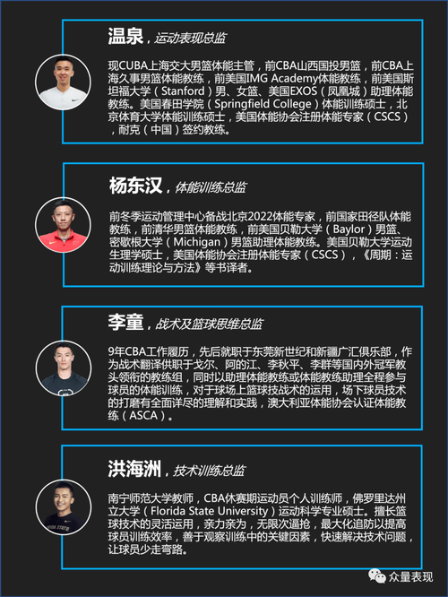 大学篮球巨星版本大全热门版本评测分享