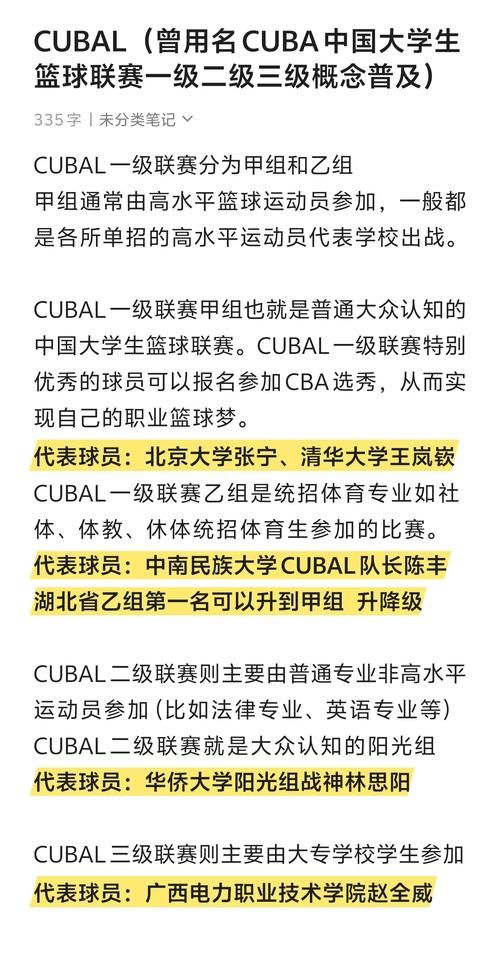 大学篮球巨星版本大全热门版本评测分享