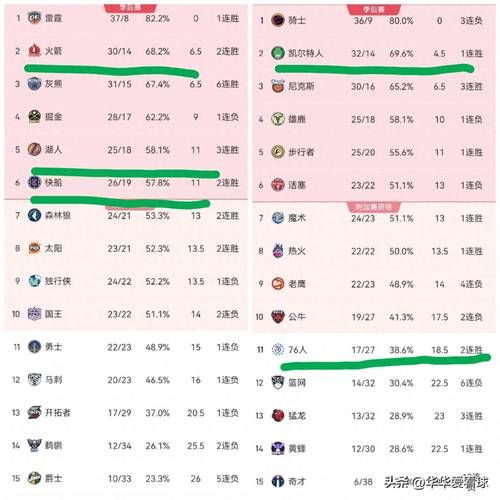大学篮球巨星版本大全热门版本评测分享