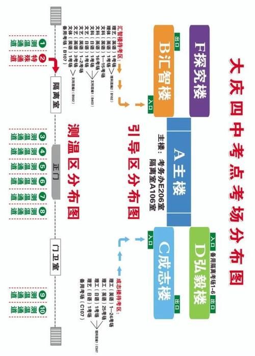 大气项目更新地址在哪最新消息来了快看这里