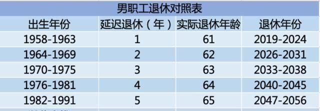 大气项目更新地址在哪最新消息来了快看这里