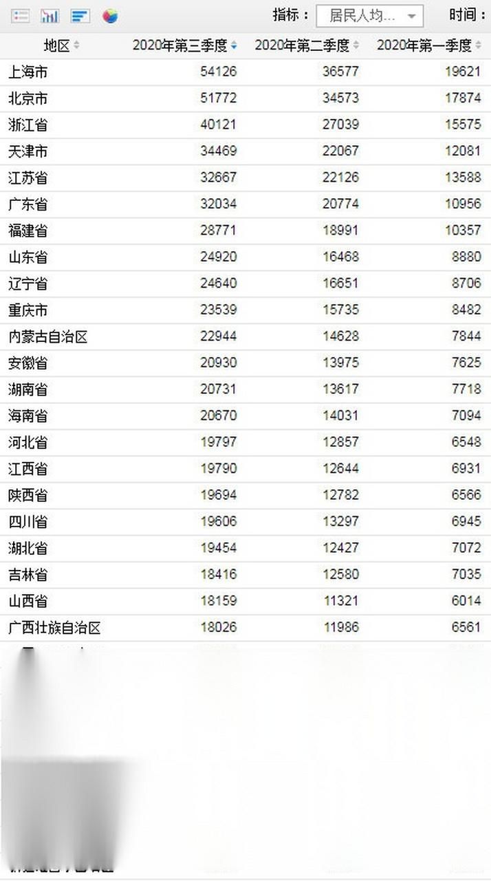 大气项目更新地址在哪最新消息来了快看这里