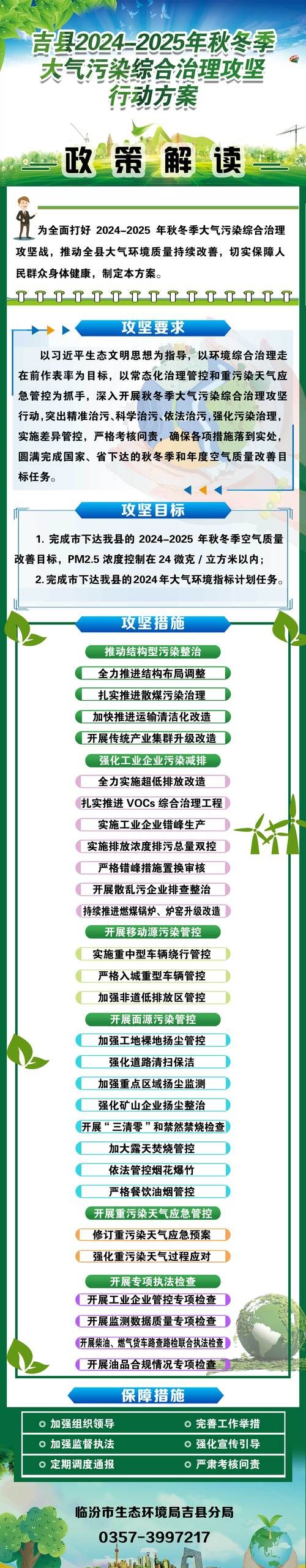 大气项目最新动态 国家治理污染又有新动作