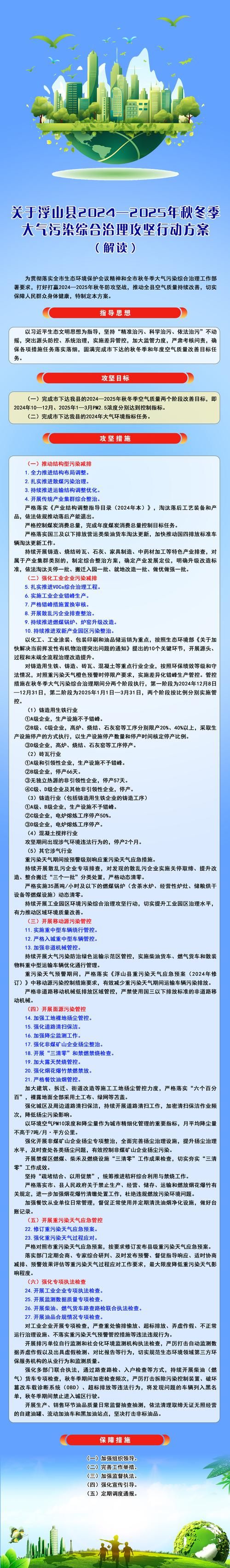 大气项目最新动态 国家治理污染又有新动作