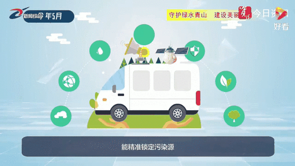 大气项目最新动态 国家治理污染又有新动作