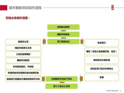 大气项目最新版本下载安装教程手把手教你操作