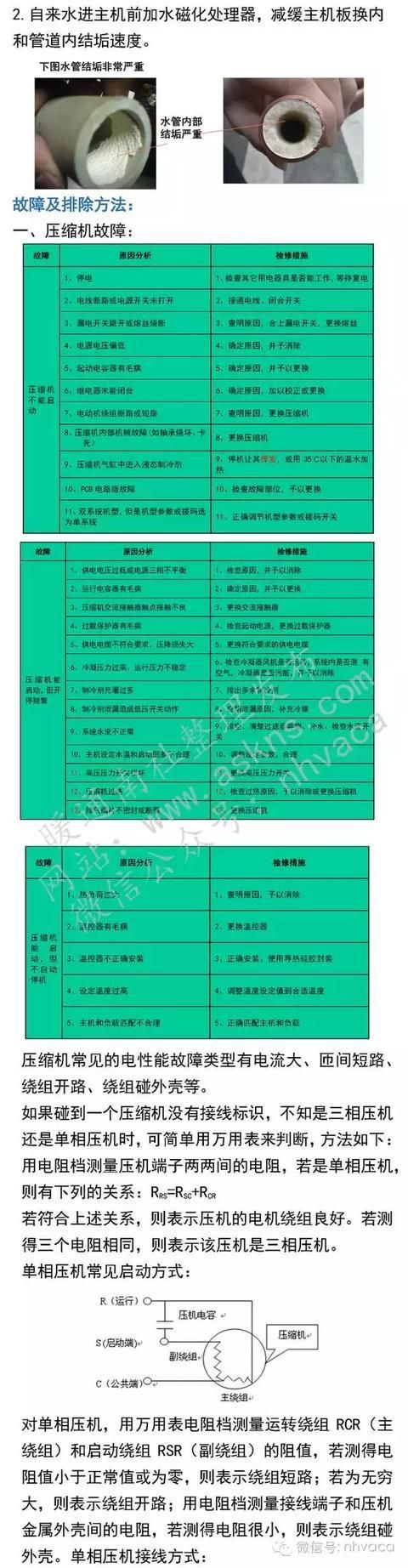大气项目最新版本下载安装教程手把手教你操作