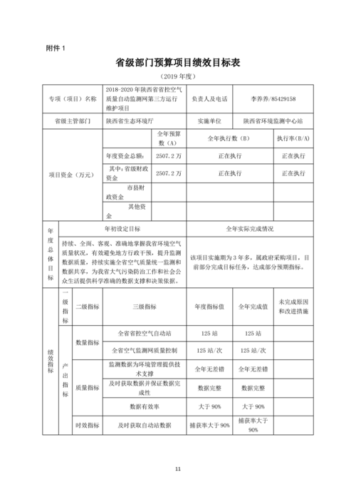 大气项目最新版本是多少 旧版本还能继续用吗