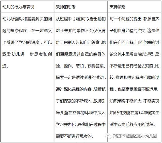 大气项目游戏介绍如何快速上手技巧分享