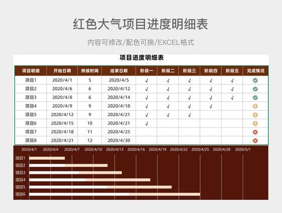 大气项目版本大全 快速查找你需要的版本信息