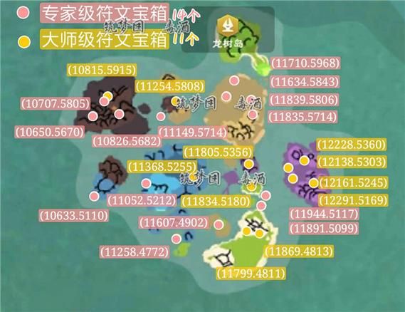 大雕征服世界如何下载 详细教程与资源链接