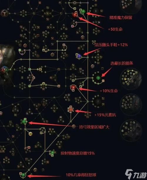 大雕征服世界游戏介绍 新手必看玩法攻略