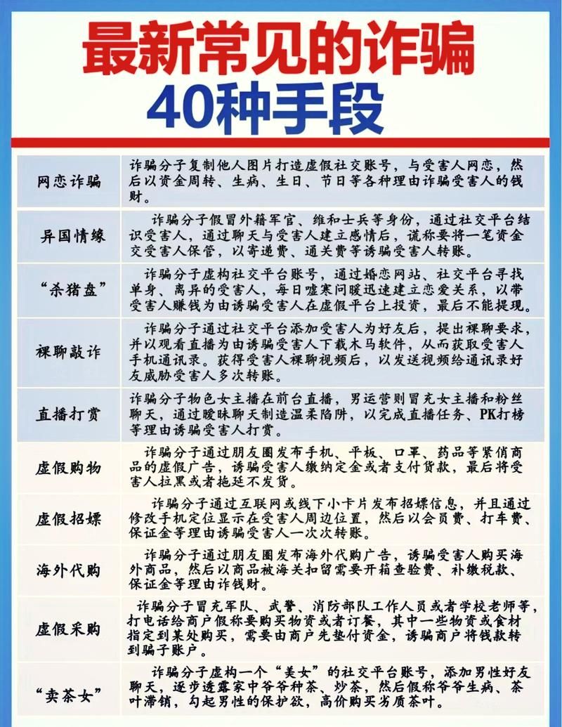 大骗子如何下载游戏 警惕网络诈骗新手段