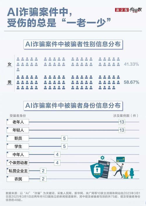大骗子最新版本是多少 常见问题与解决方法大全