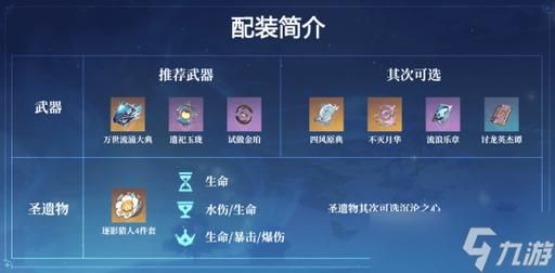 太妃物语杨过游戏剧情介绍及角色玩法指南