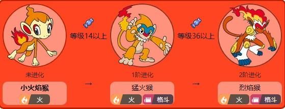 太妃物语重制版游戏介绍 重温经典体验全新内容
