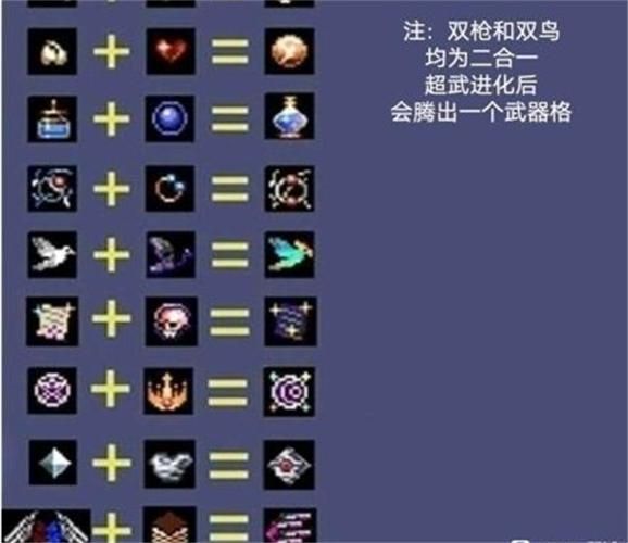 太妃物语重制版游戏官网更新内容详细介绍一览