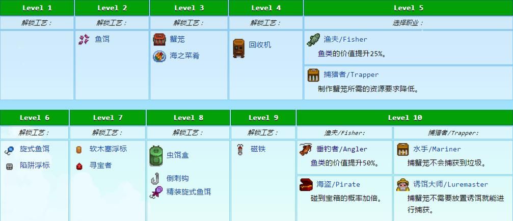 太妃物语重制版绅士游戏下载安装教程分享