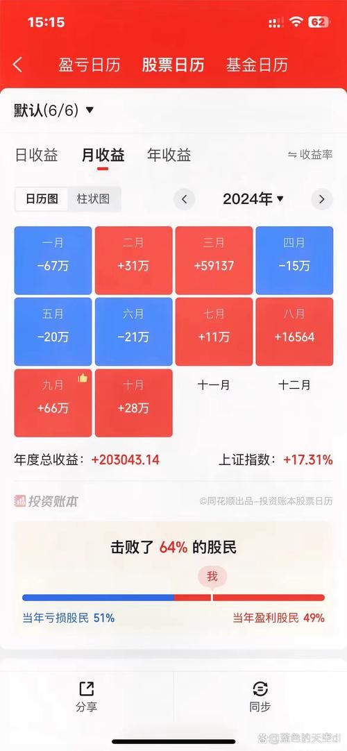 失业了继承了游戏财产官网怎么处理这些虚拟资产