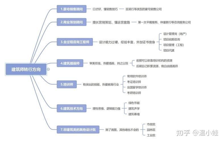 失业继承游戏财产后如何更新地址 新手必看指南