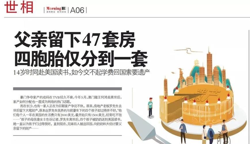 失业继承游戏财产最新消息这些变化影响很大