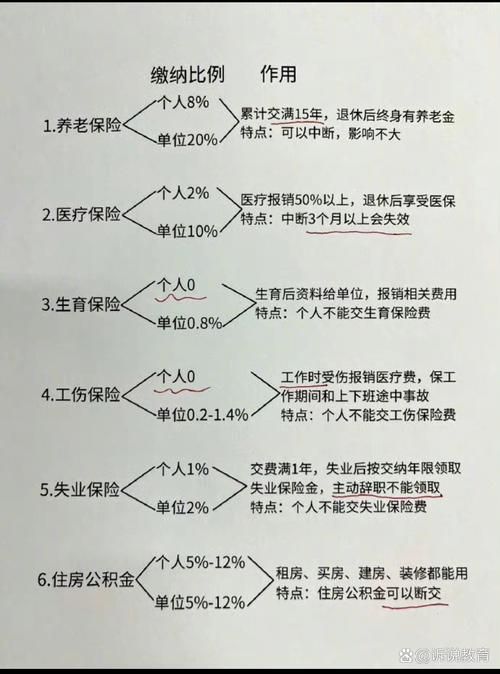 失业继承游戏财产最新版本是多少一文告诉你