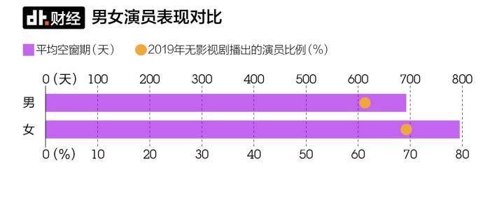 失业继承游戏财产最新版本是多少一文告诉你